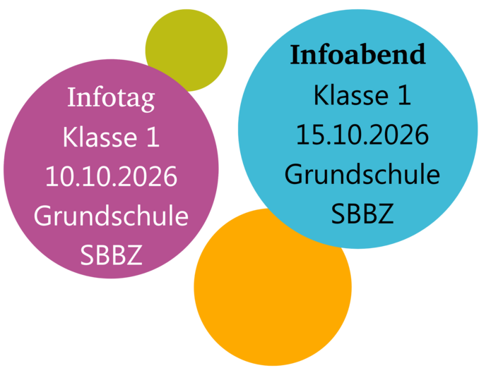 Infotag am 10.10.2026 und Infoabend am 15.10.2026 für Klasse 1 SBBZ und Grundschule